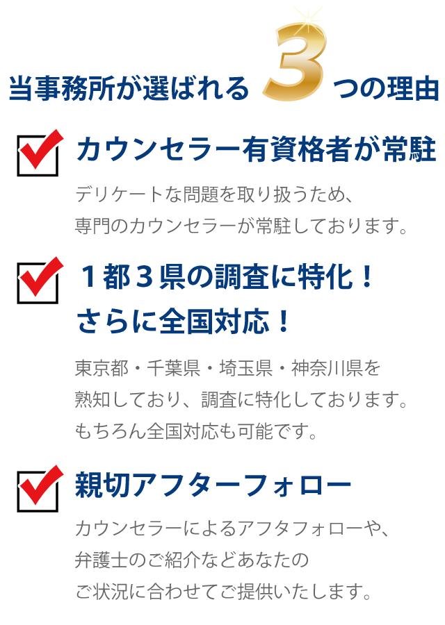 当事務所が選ばれる３つの理由。カウンセラー常駐。東京千葉埼玉神奈川を熟知し、さらに全国対応。親切アフターフォロー。